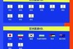 🚨首次扩军48队!ESPN:2026世界杯抽签仪式12月5日在美国举行
