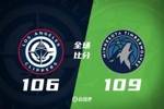 🏀森林狼18分逆转快船 哈登34分+历史前十里程悲 里德末节14分